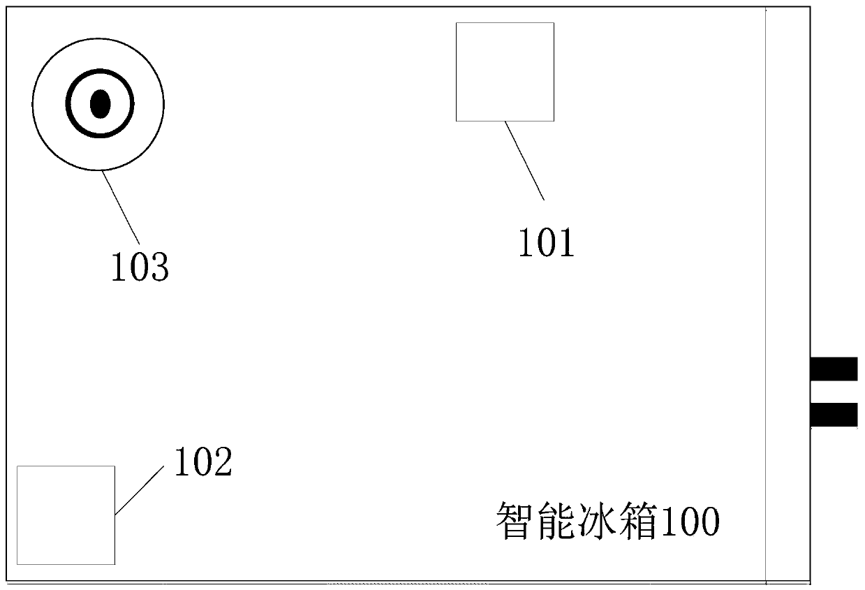 Intelligent refrigerator control method and related device