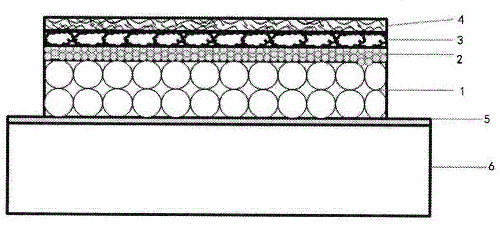 Multi-level hole TiO2/quantum dot/dye lamination thin-film solar cell photo-anode and preparation method thereof