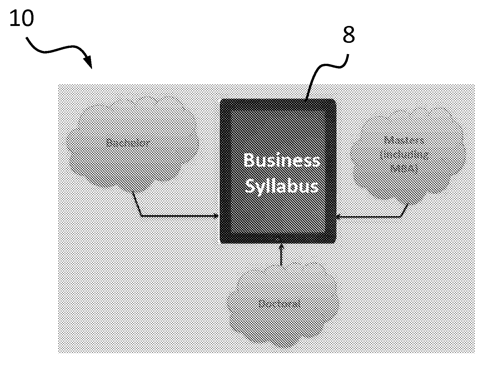 Touch-centric Learning and Research System