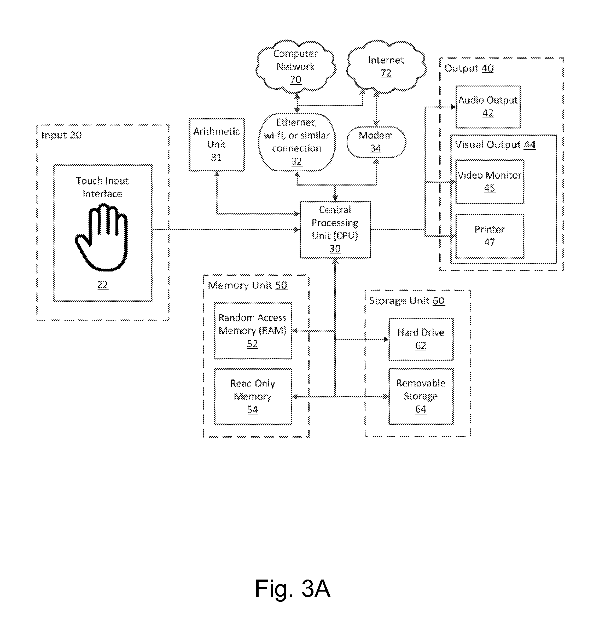 Touch-centric Learning and Research System