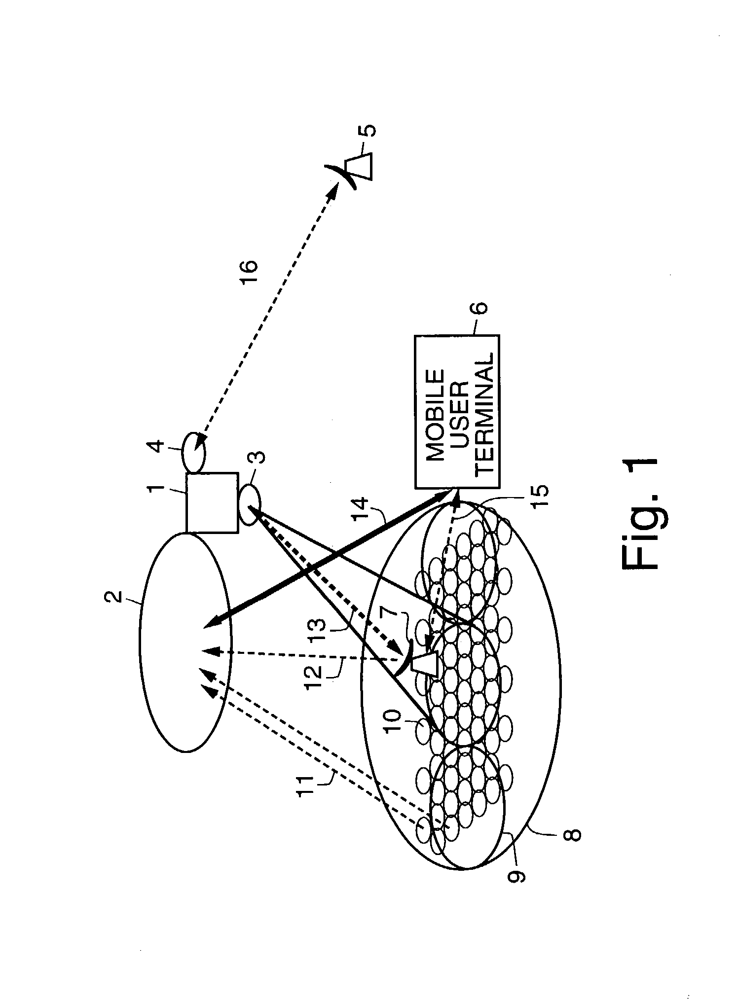 Direct-to-home-and-mobile satellite internet service