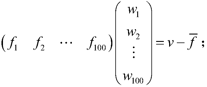 Method for transferring facial expression and device for transferring facial expression