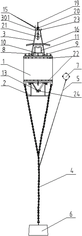 Intelligent multiparameter-monitoring buoy device