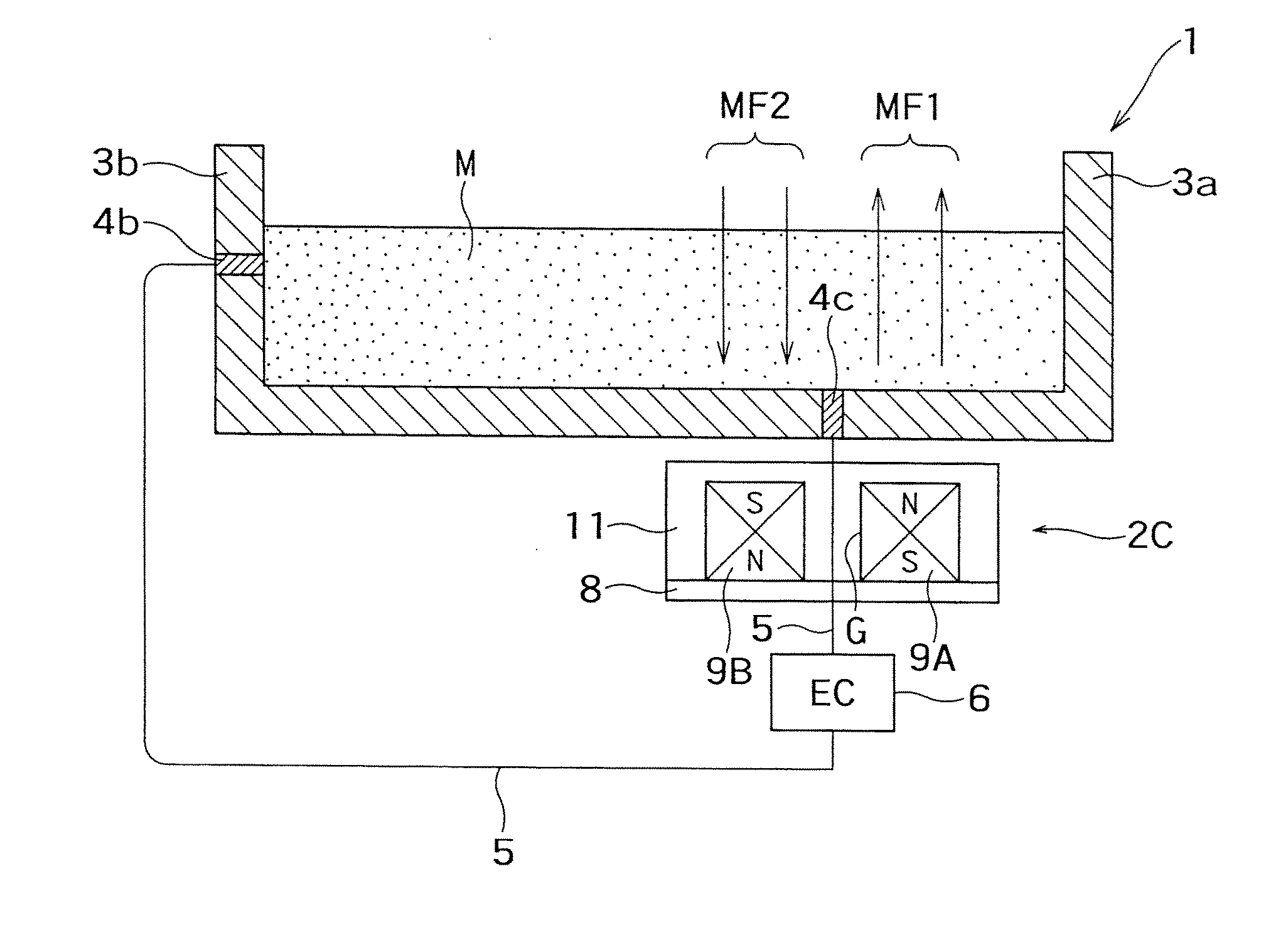 Melting furnace with agitator