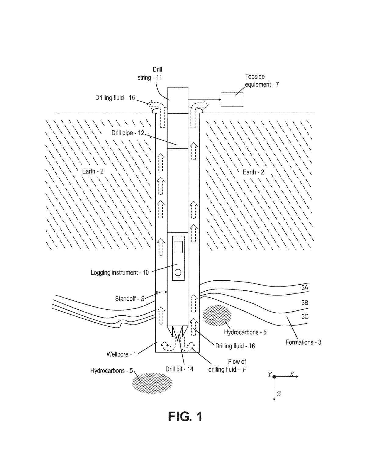 Containment material with structured felt surface