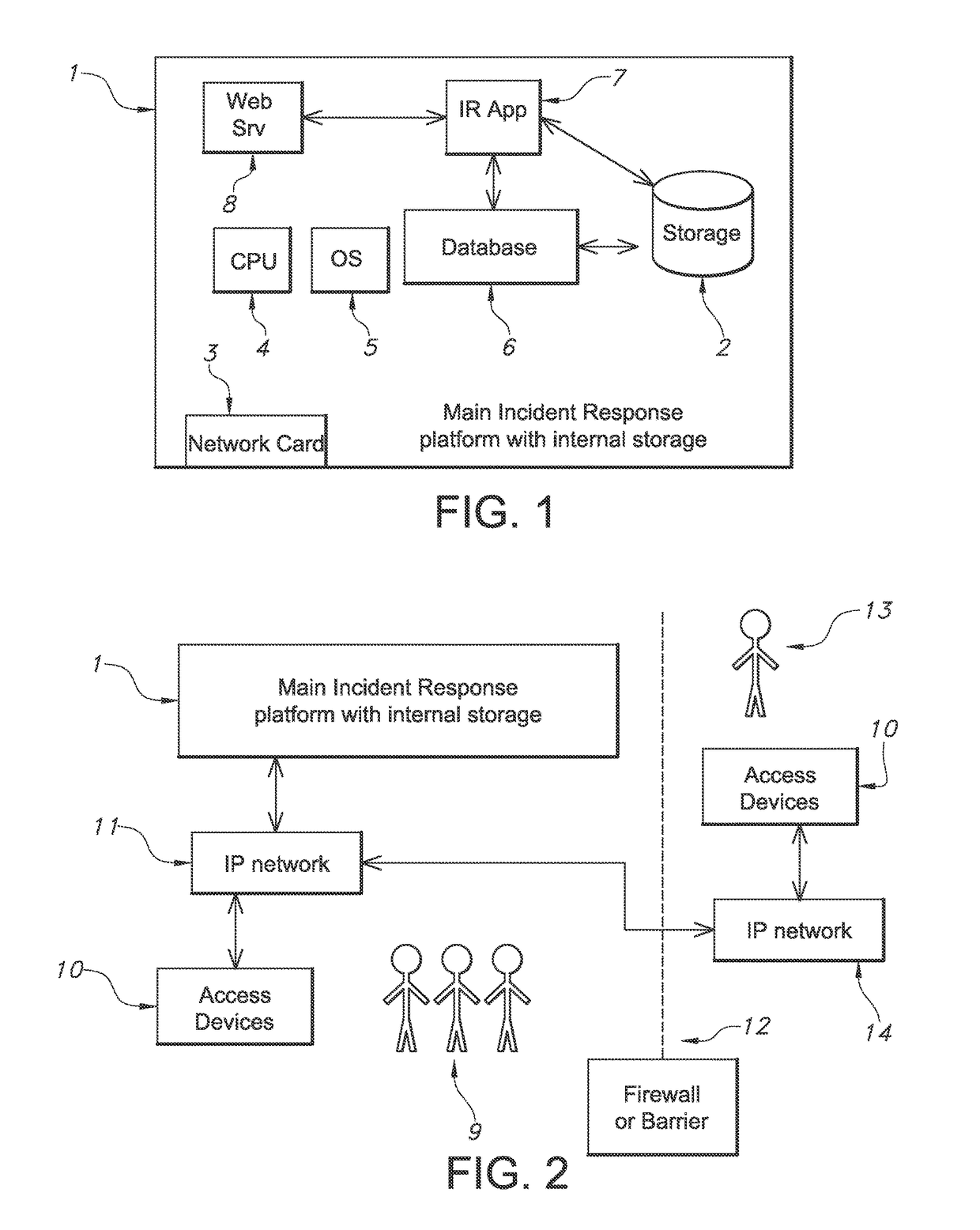 Incident response management system and method