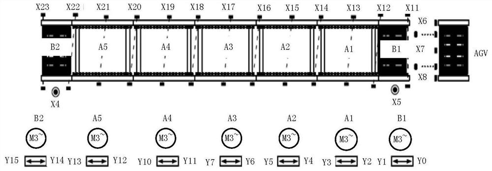 Method and device, storage medium and processor for determining working mode of conveying line