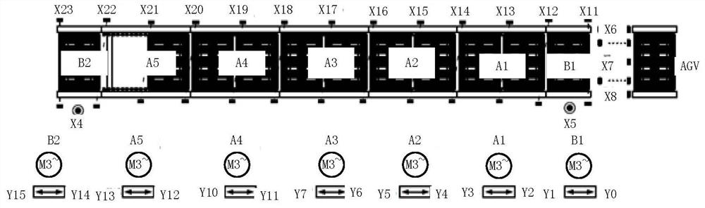 Method and device, storage medium and processor for determining working mode of conveying line