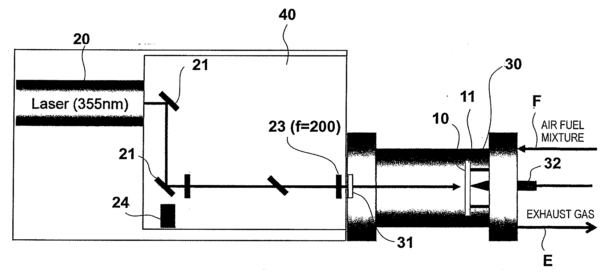 Photocatalytic ignition system