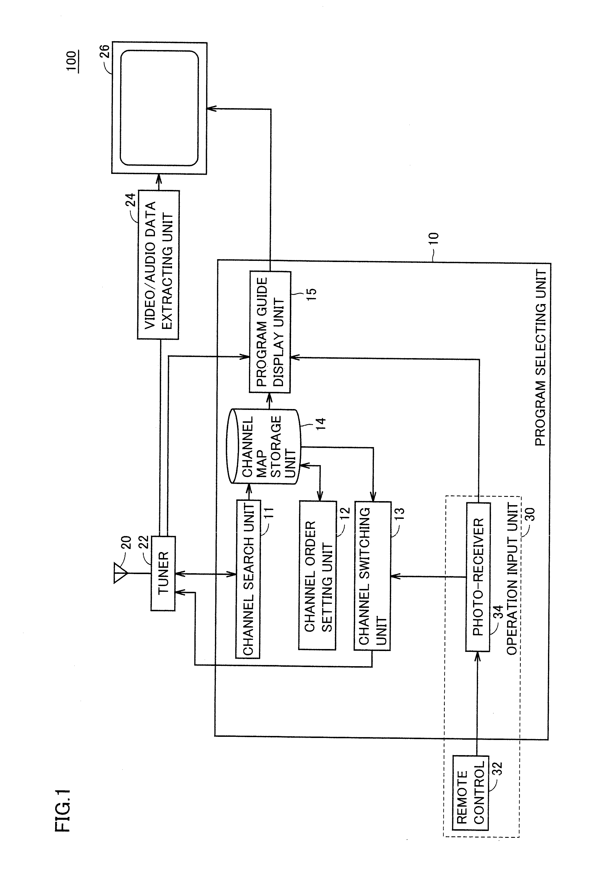 Broadcast receiving device and program selecting method