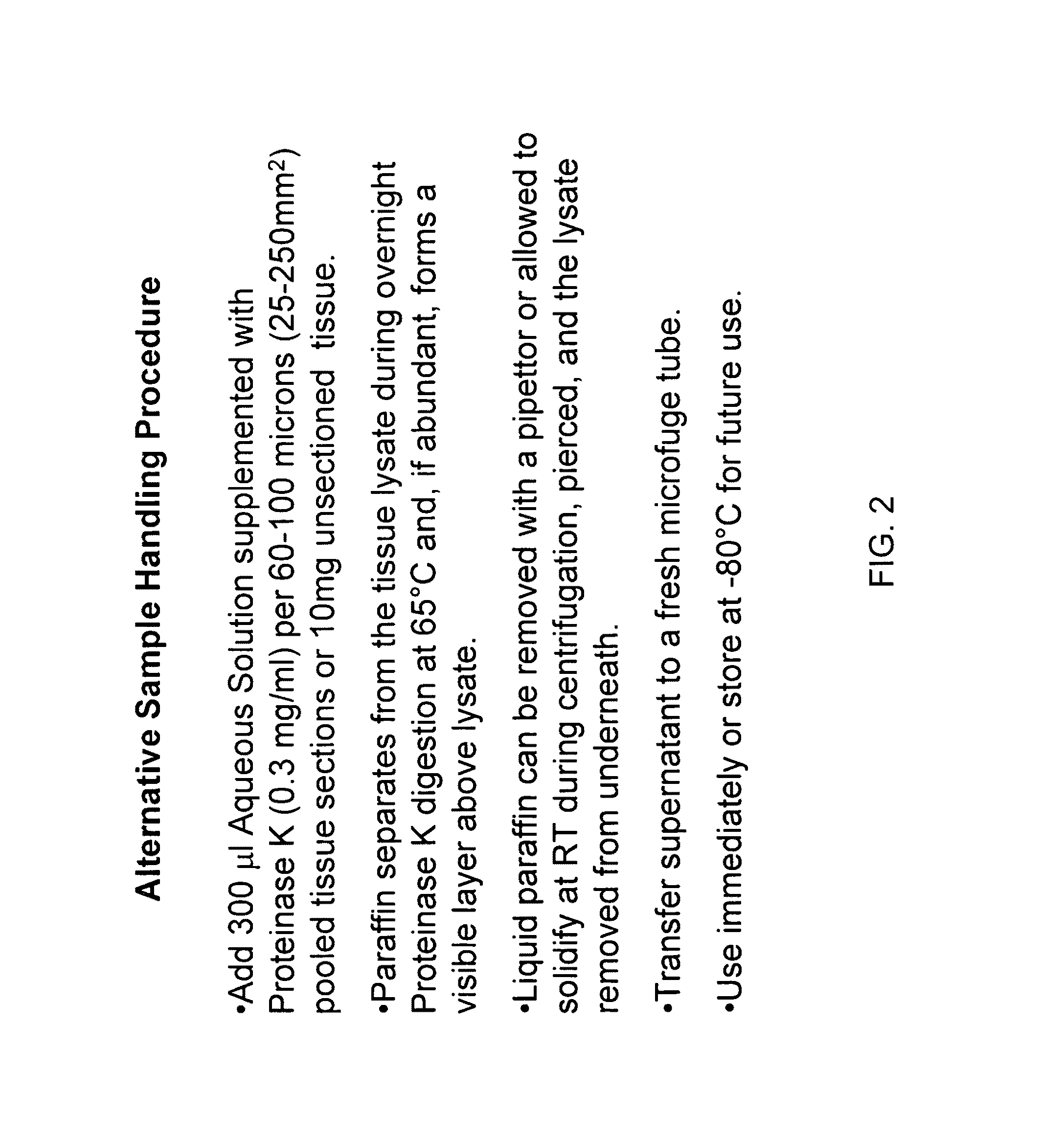 Nucleic acid quantitation from tissue slides