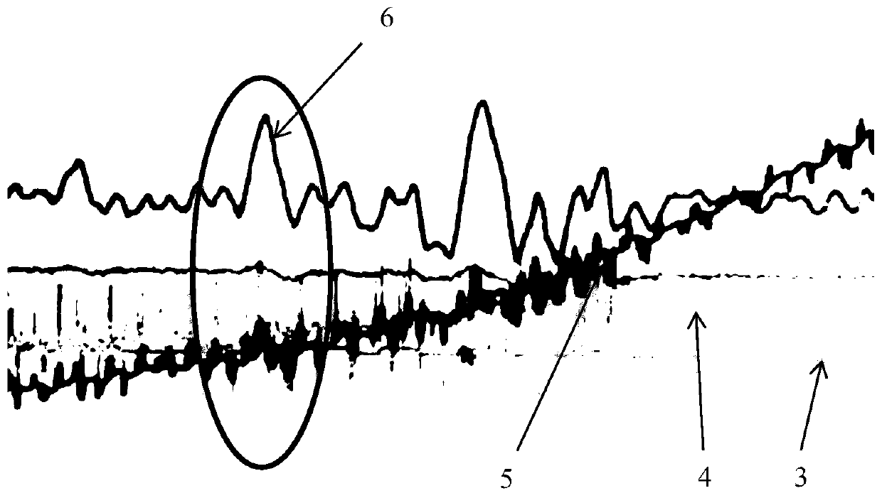 Crystal diameter control method for Czochralski silicon single crystal growth process