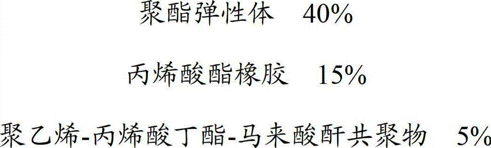 Polyester elastomer hot melt adhesives and preparation method thereof for bonding polar polymers and metallic materials