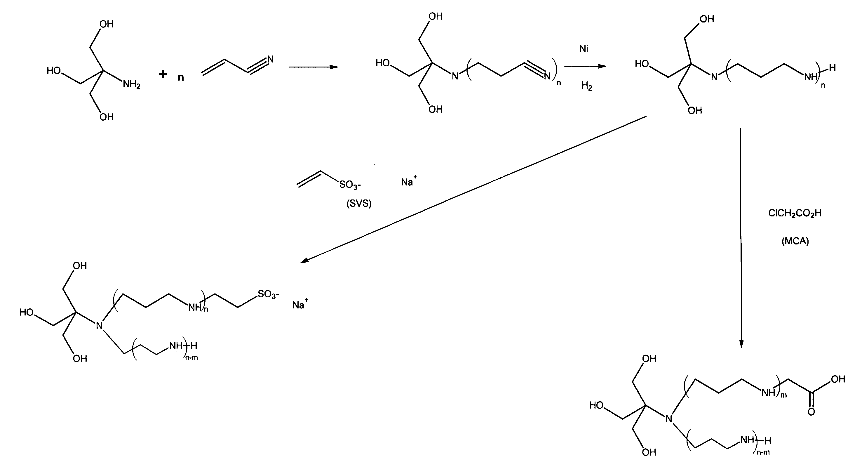 Biological buffers with wide buffering ranges