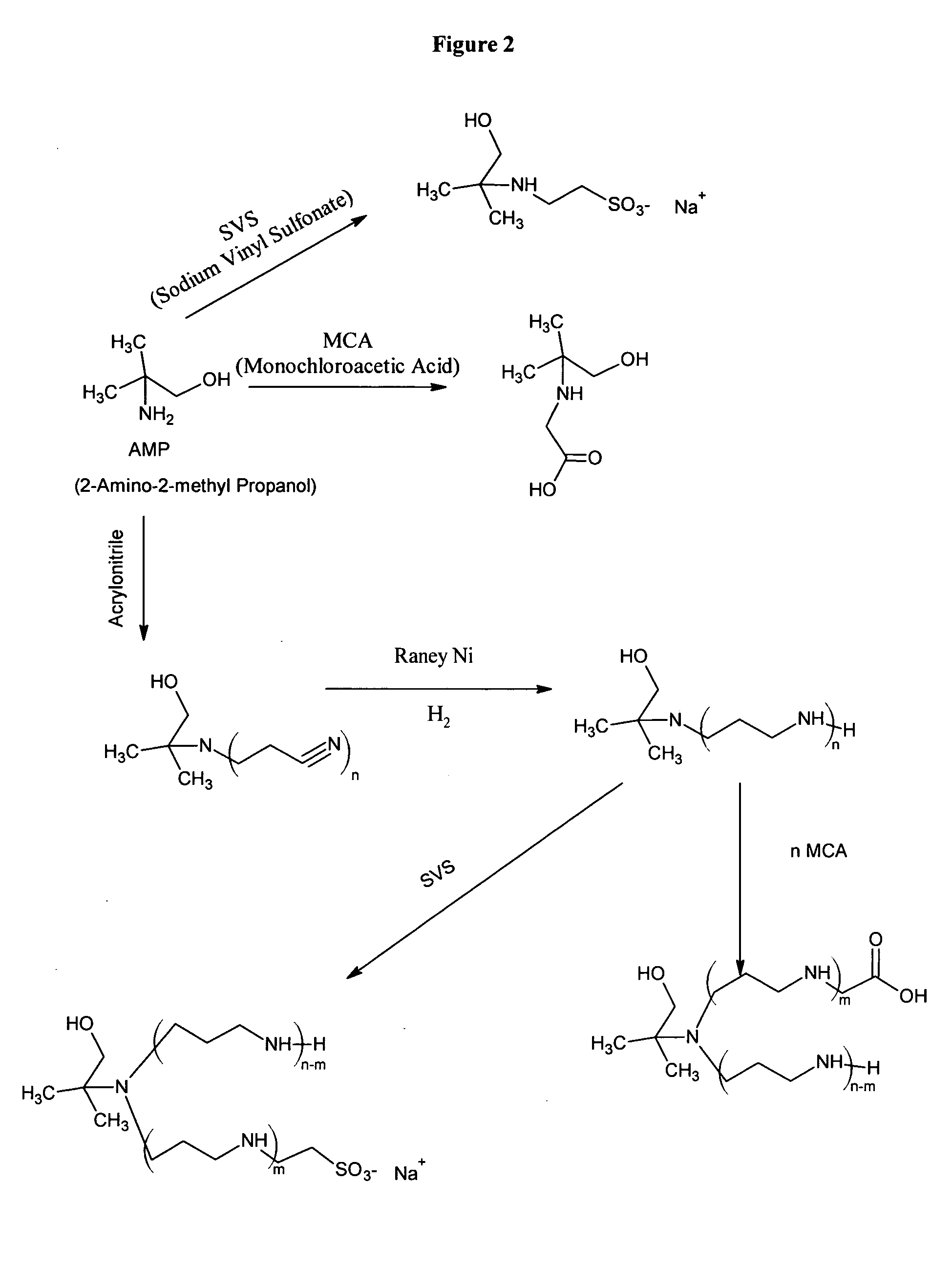 Biological buffers with wide buffering ranges