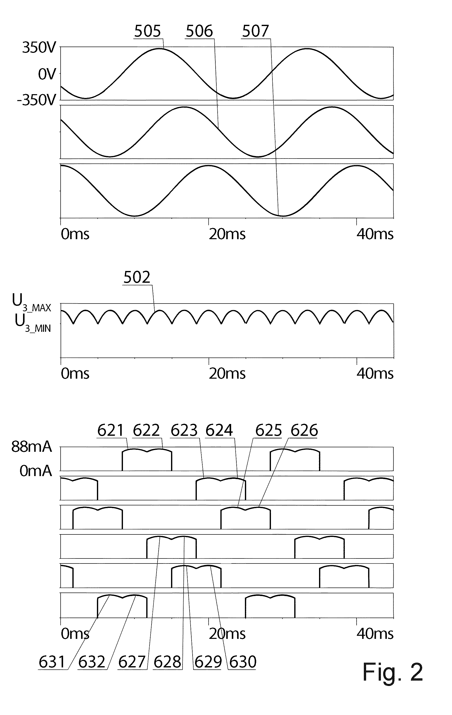 Three-phase power supply and system of LEDs with three-phase power supply