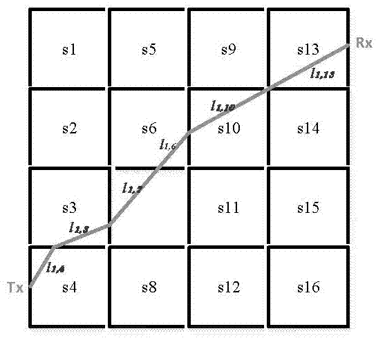 Ultrasonic nondestructive testing method based on travel time tomography and reverse time migration imaging