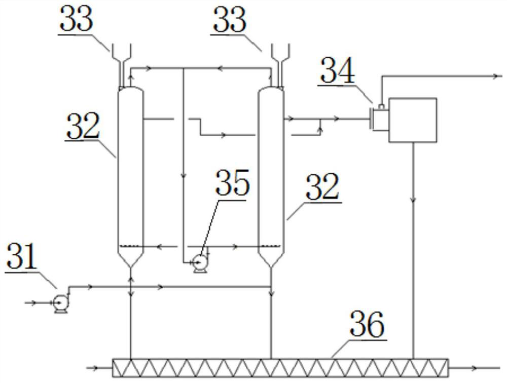 A method for lightening heavy oil by using a suspended bed hydrogenation process