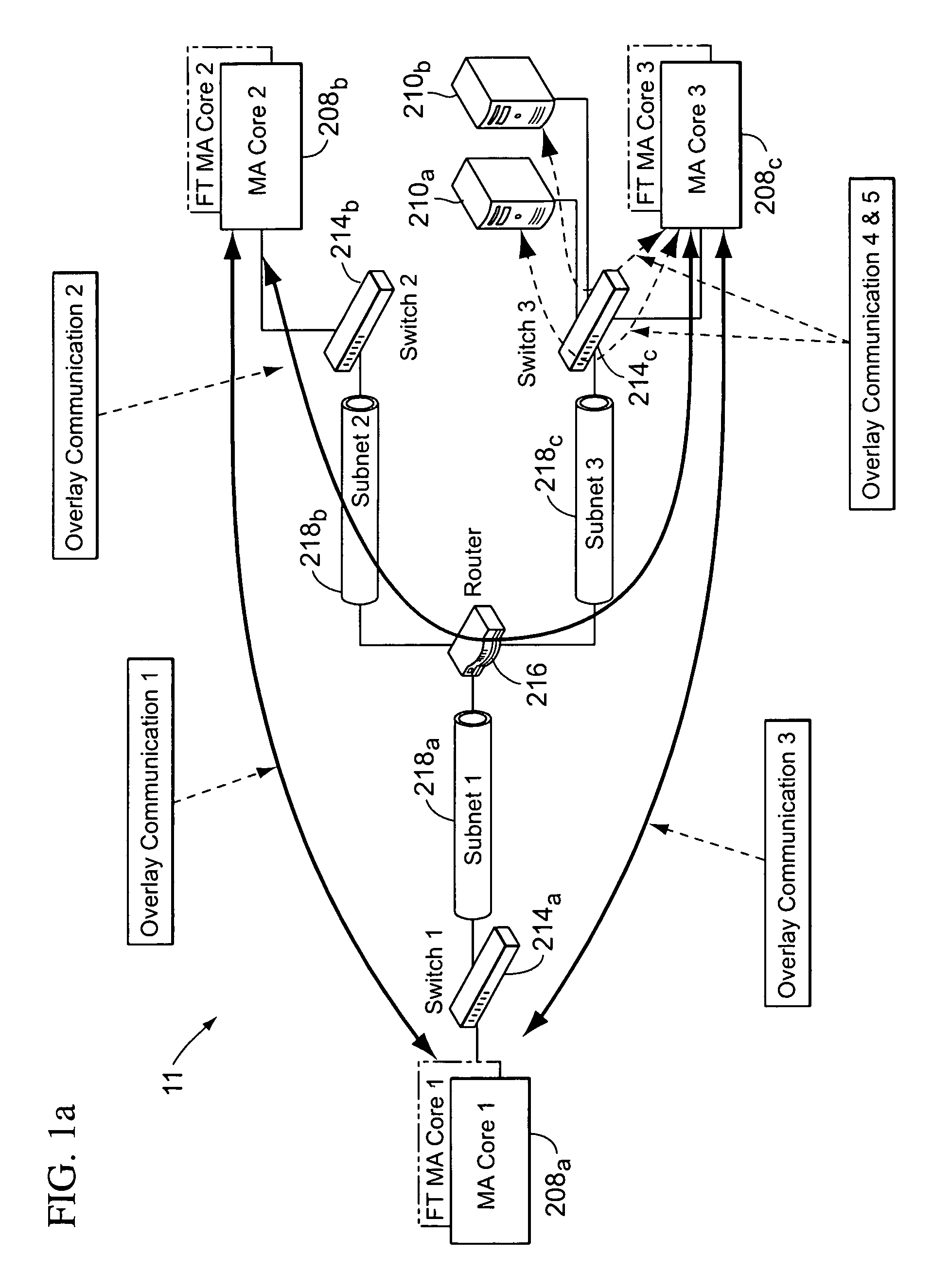 End-to-end publish/subscribe middleware architecture