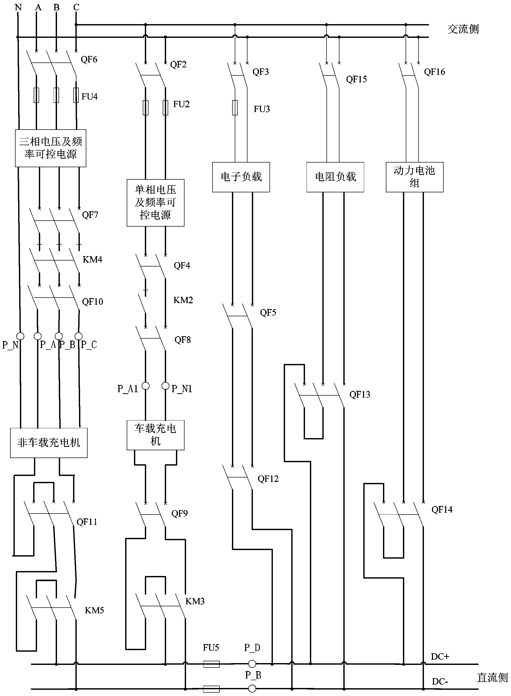 Testing method of electric vehicle charging equipment