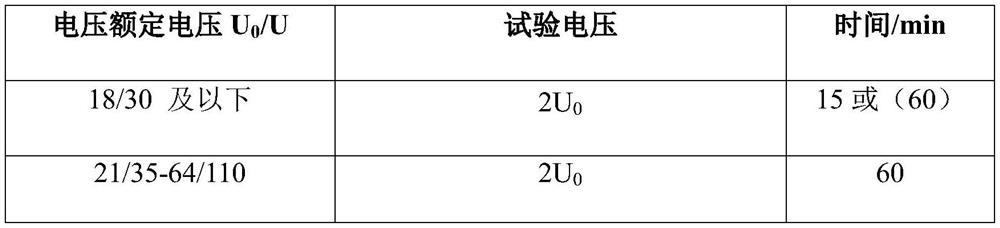 Cable line AC voltage withstand test method and system based on three-phase shunt reactor