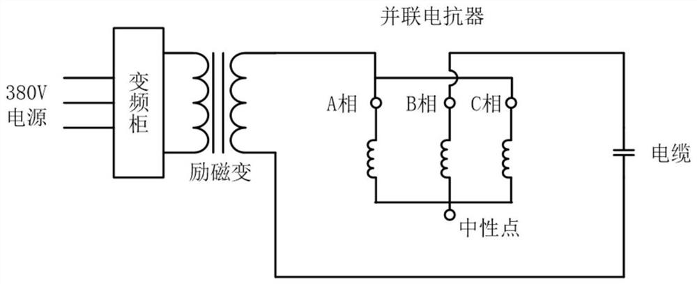 Cable line AC voltage withstand test method and system based on three-phase shunt reactor