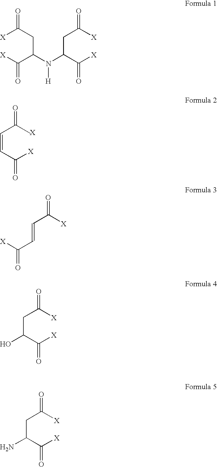 Preparation and use of iminodisuccinic acid ammonium metal salts