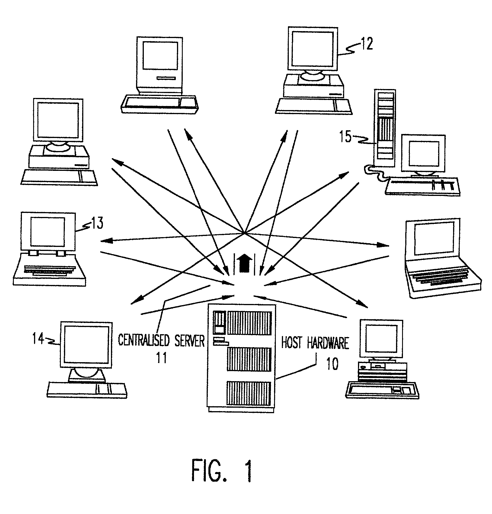 Synchronous collaboration based on peer-to-peer communication