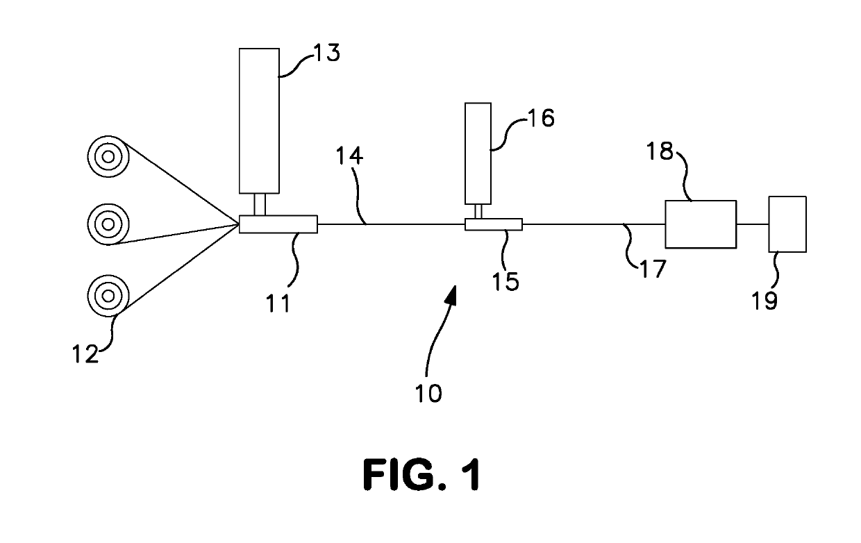 Electronic Module for Use in an Automotive Vehicle