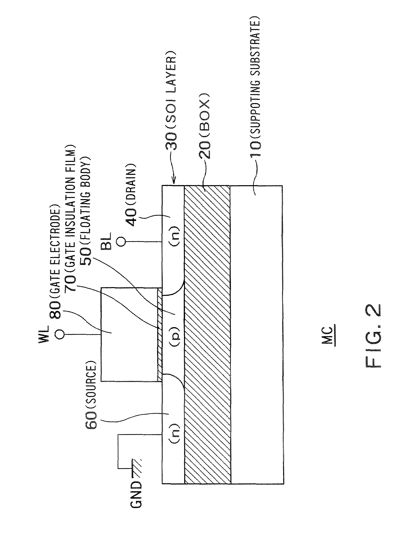 Floating body cell (FBC) memory device with a sense amplifier for refreshing dummy cells