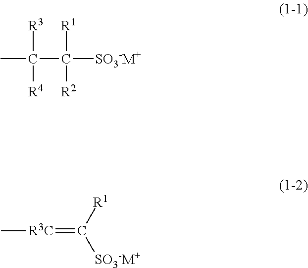 Radiation-sensitive resin composition, resist pattern-forming method, acid generator and compound