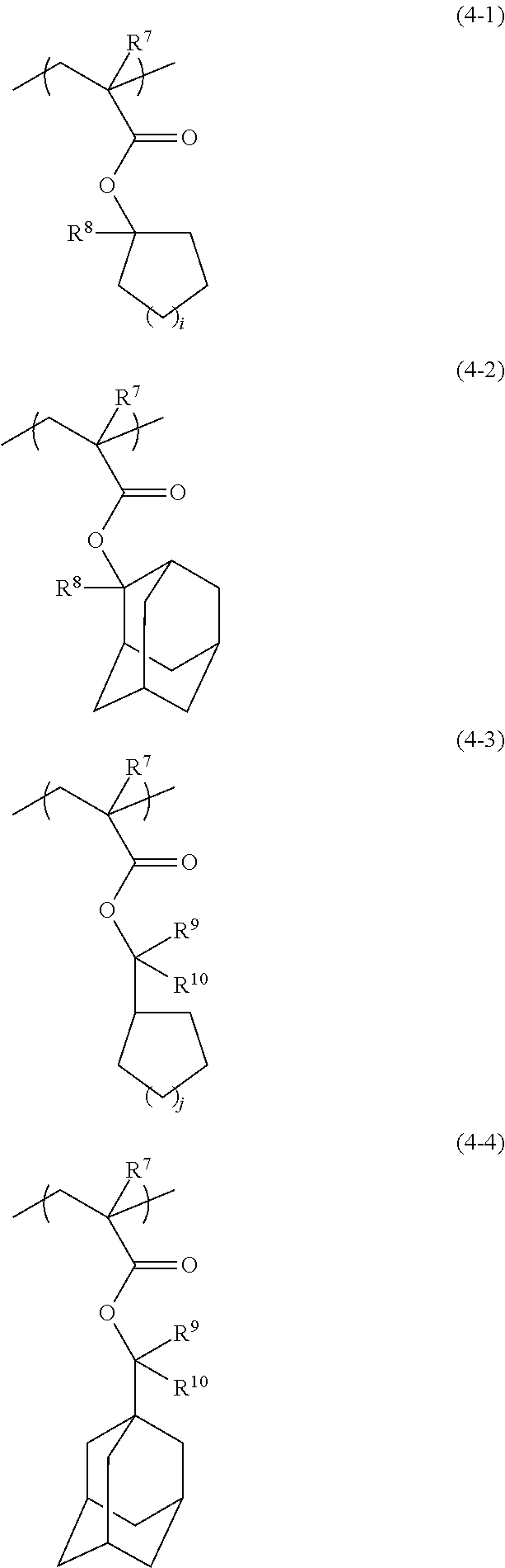 Radiation-sensitive resin composition, resist pattern-forming method, acid generator and compound