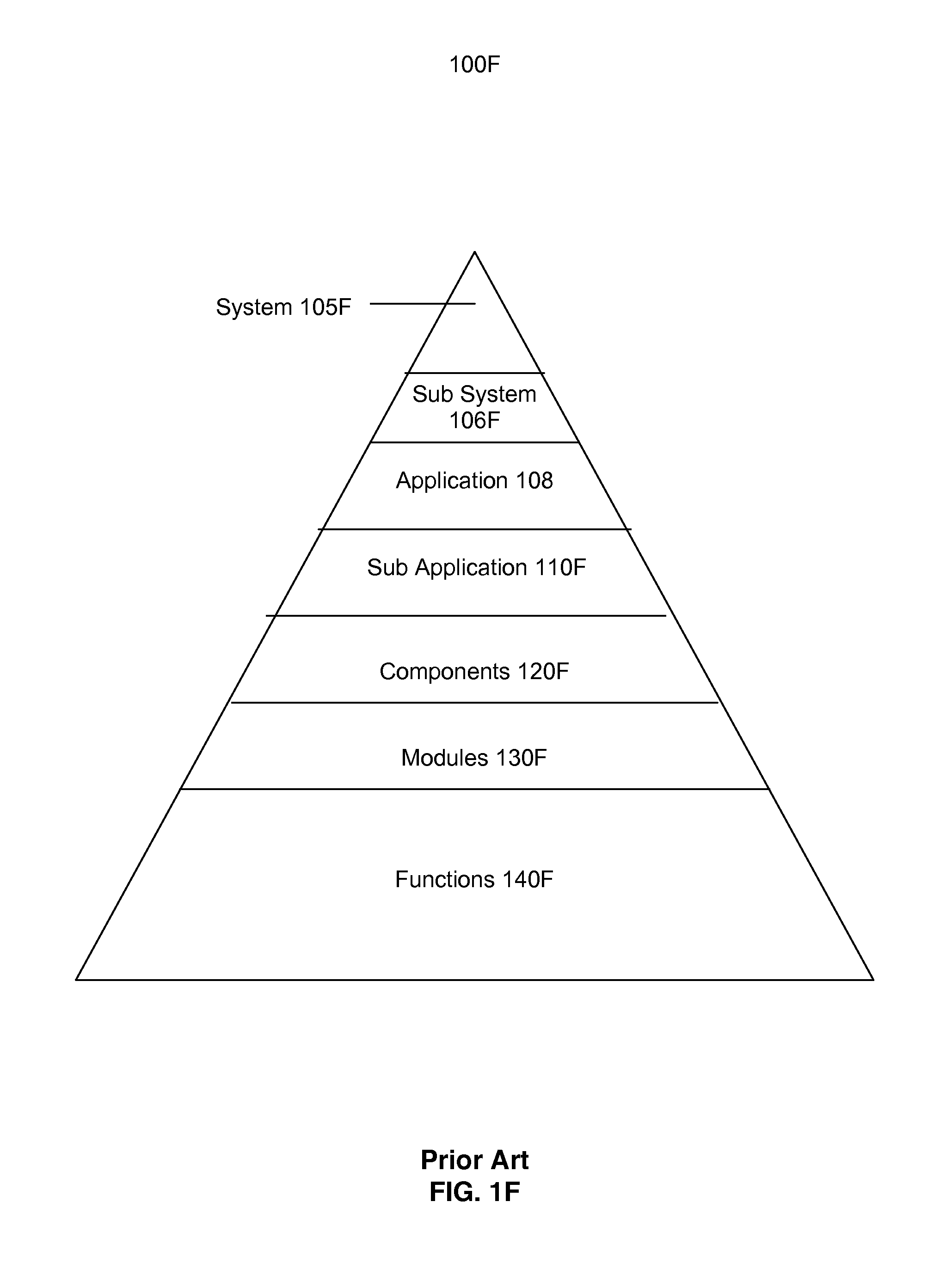 System and method for distributing assets to multi-tiered network nodes