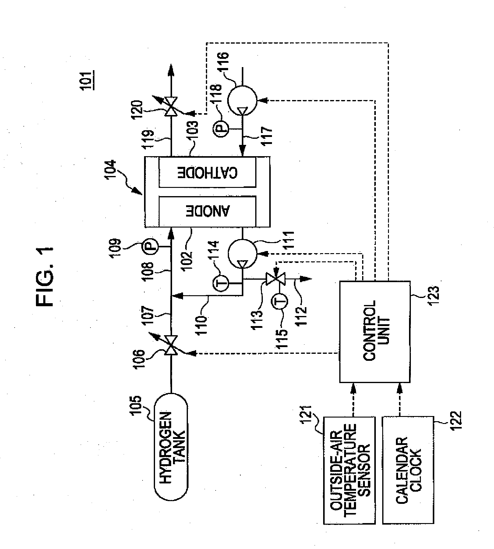 Fuel cell valve and fuel cell system using the valve