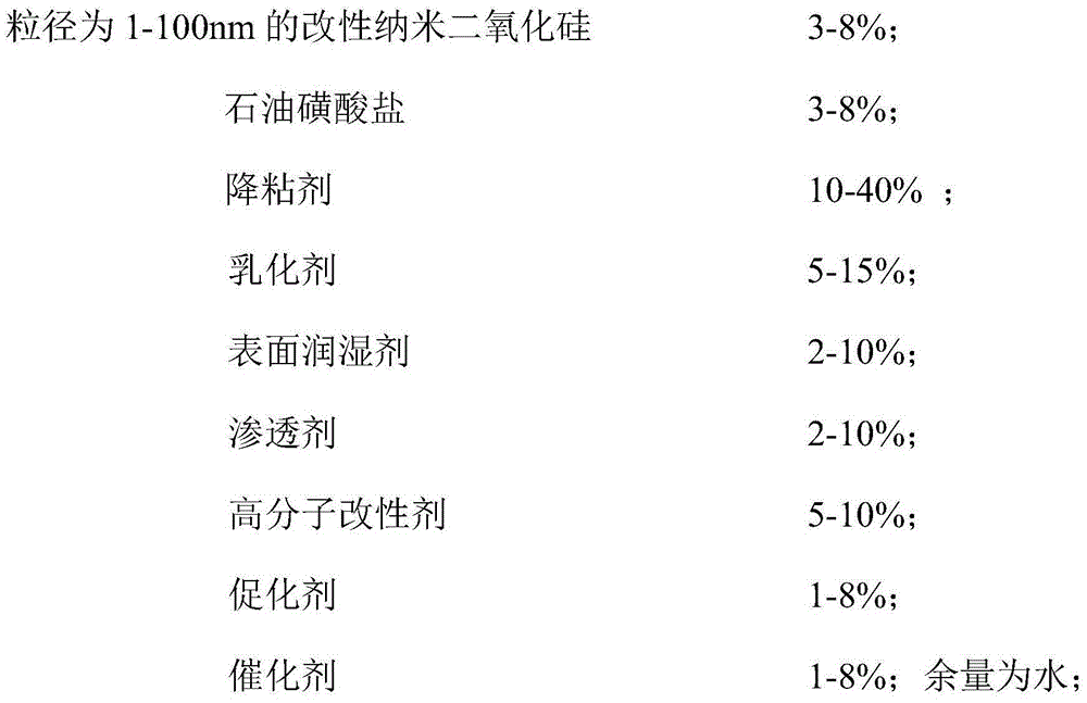 Nano composite high-temperature-resistant extraction aid for thickened oil and super-thickened oil recovery and preparation method thereof