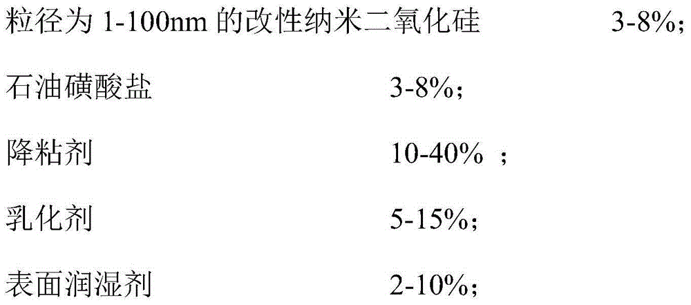 Nano composite high-temperature-resistant extraction aid for thickened oil and super-thickened oil recovery and preparation method thereof