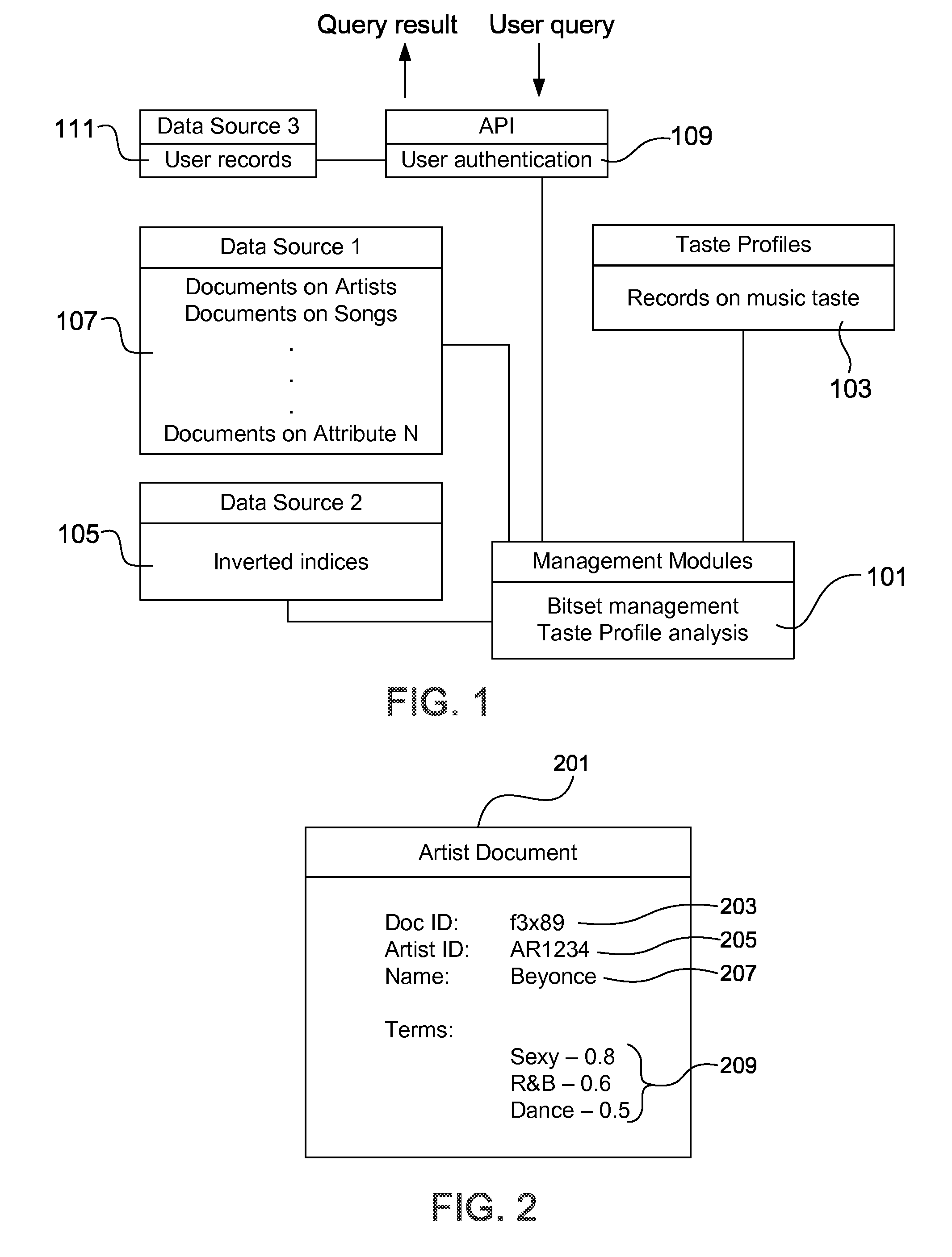 Demographic and media preference prediction using media content data analysis