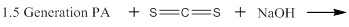 Heavy metal chelating agent with dendritic Dendrimer molecular structure as well as preparation method and application of heavy metal chelating agent