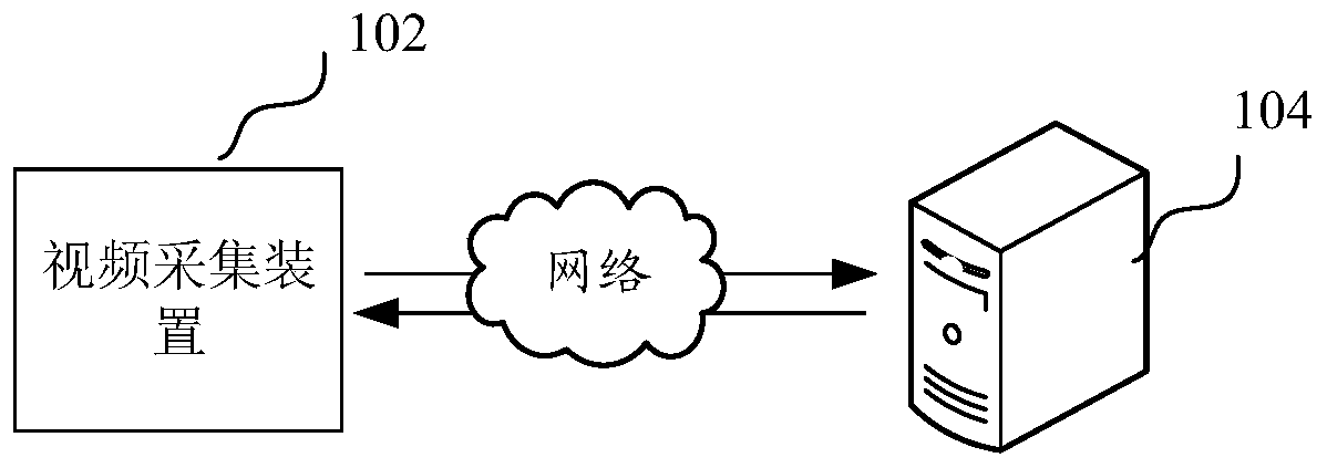 Employee working condition monitoring method and device, computer device and storage medium