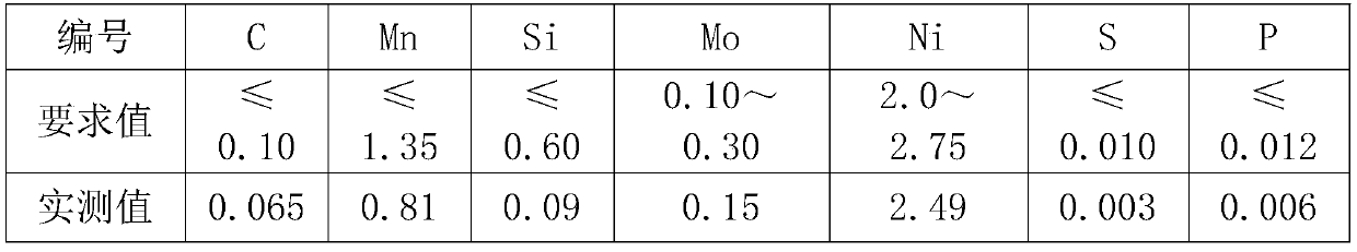 Formula of low-alloy electrode for -50 DEG C spherical tank made of 07MnNiMoDR steel and production process thereof