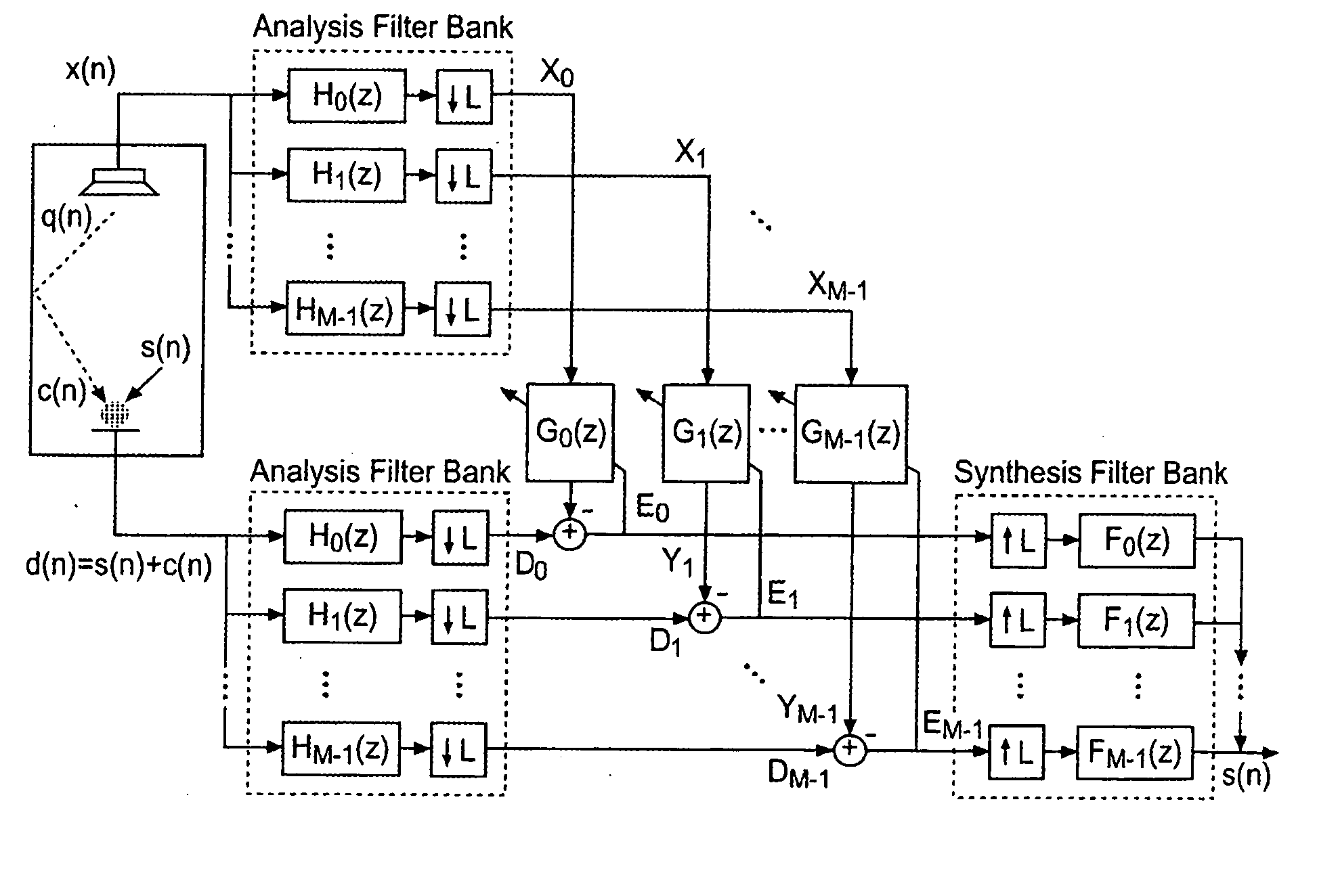 Method and system for clear signal capture