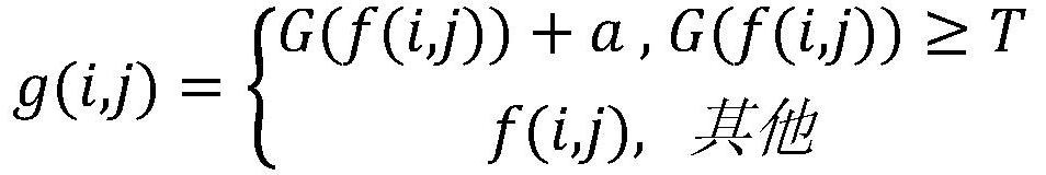 Deep learning plant growth model analysis method and system based on computer vision