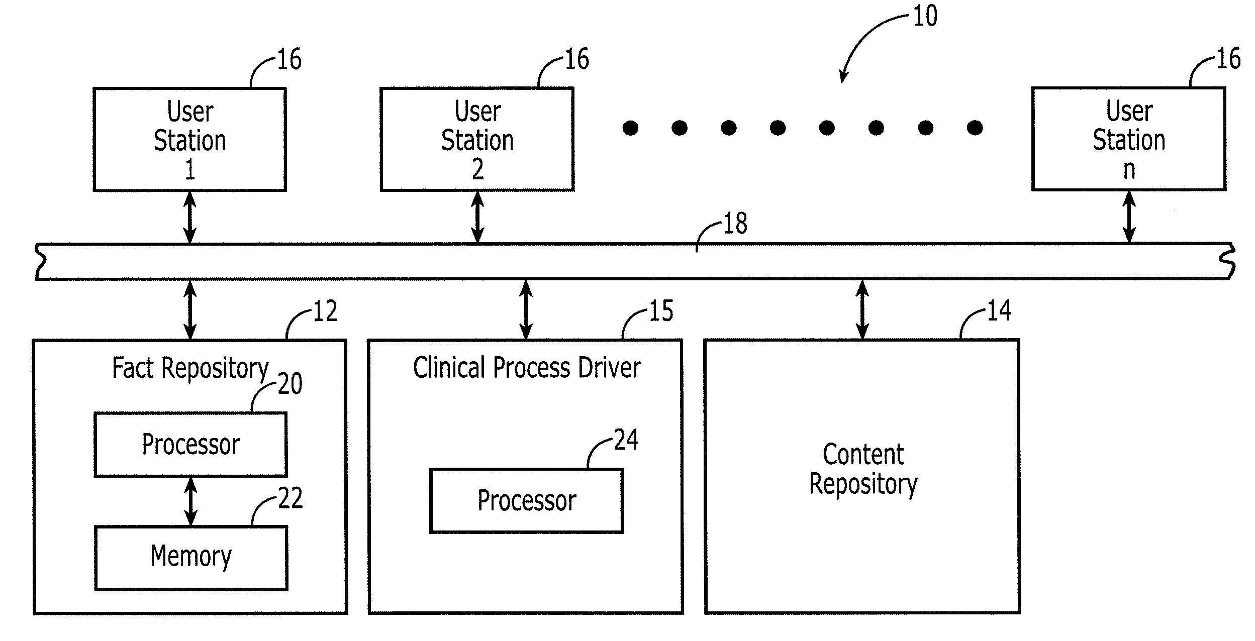 Method, Apparatus And Computer Program Product For Facilitating Patient Progression Toward Discharge