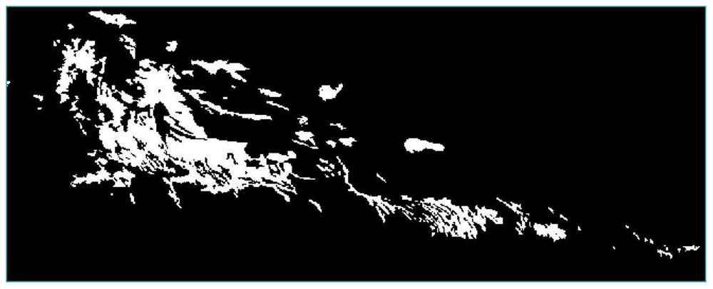 A Remote Sensing Supervised Classification Method Based on Subclass Training Samples