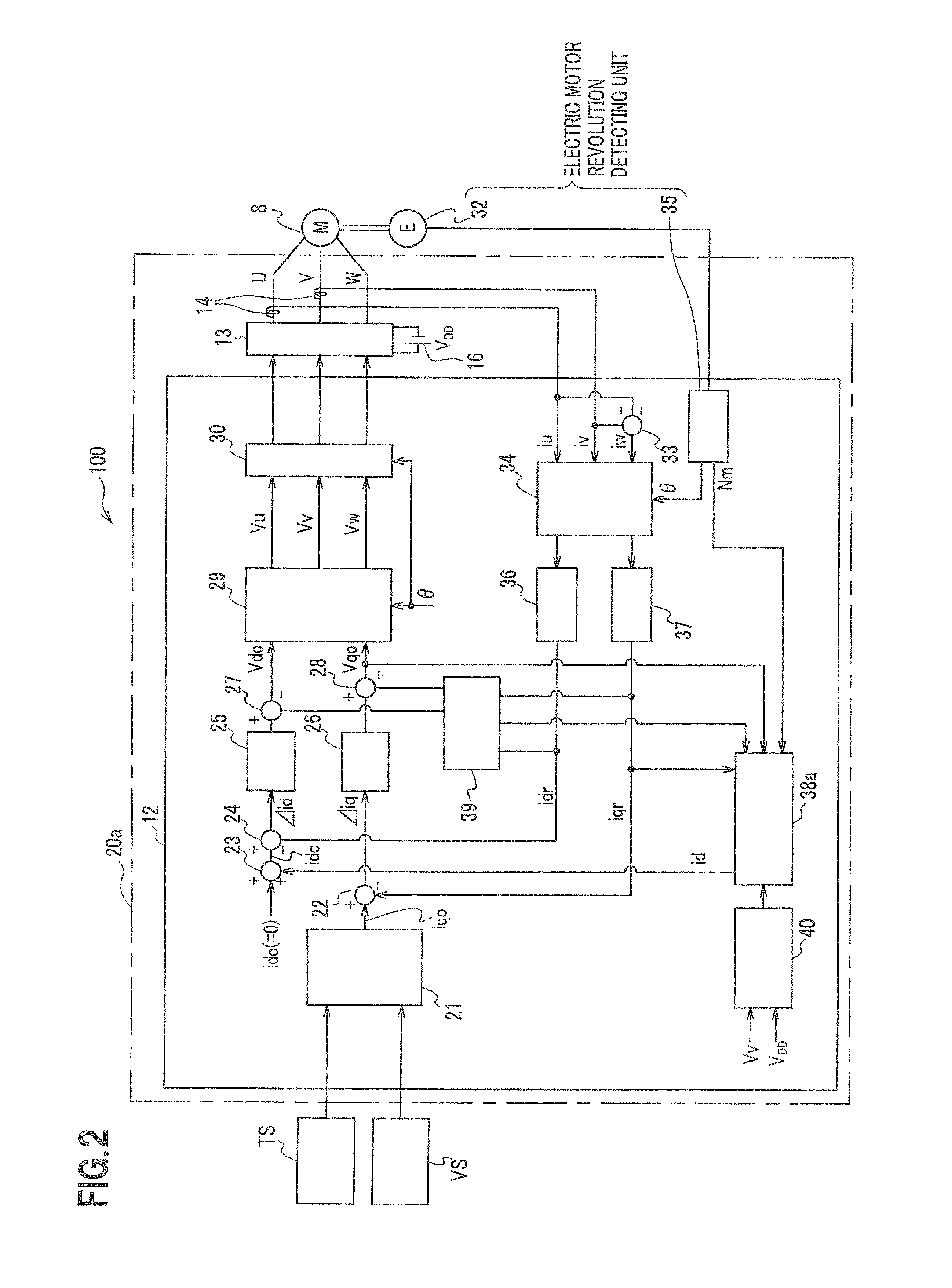 Electric power steering apparatus and electric motor driving controller used for the apparatus