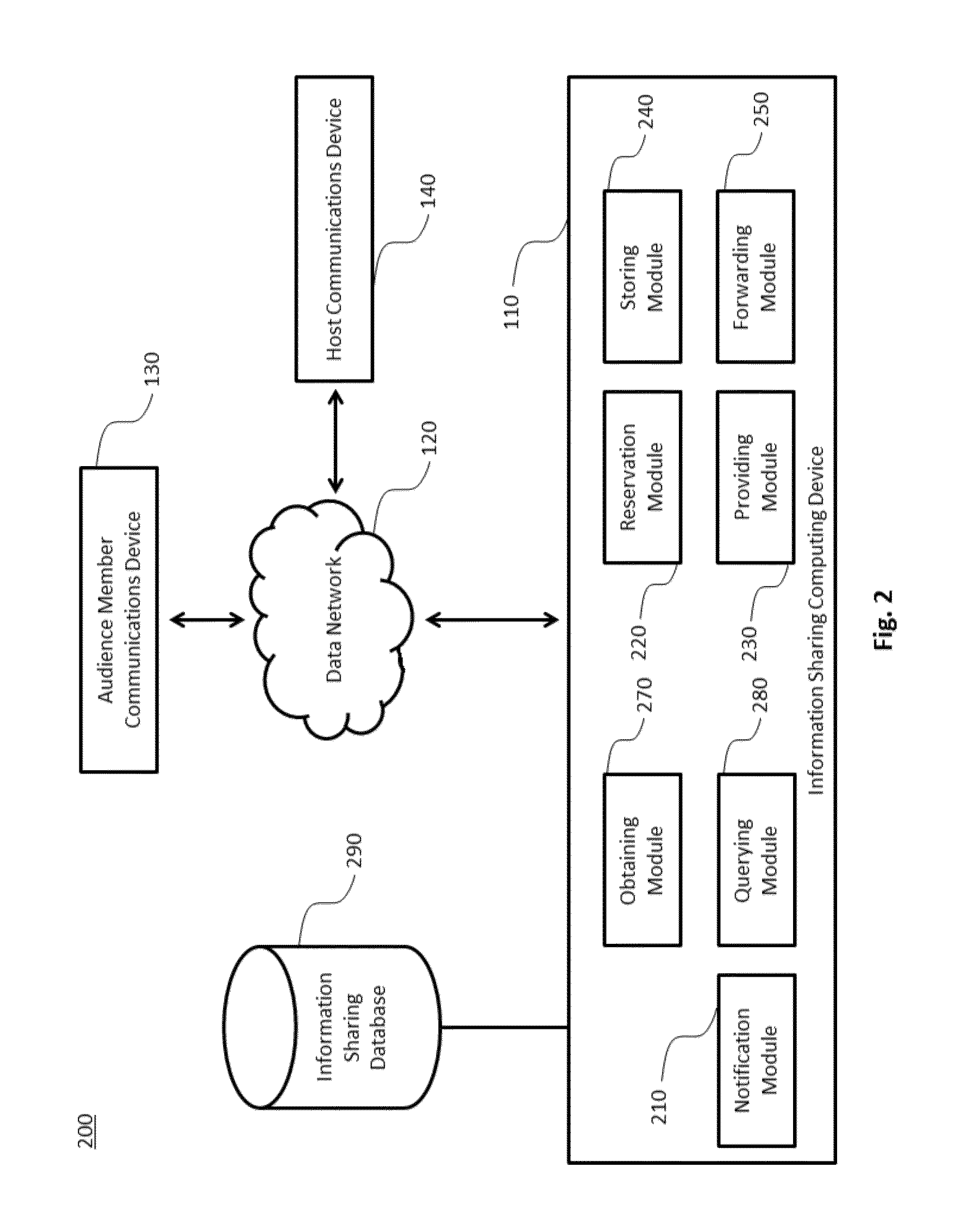 Information sharing between a host and an audience