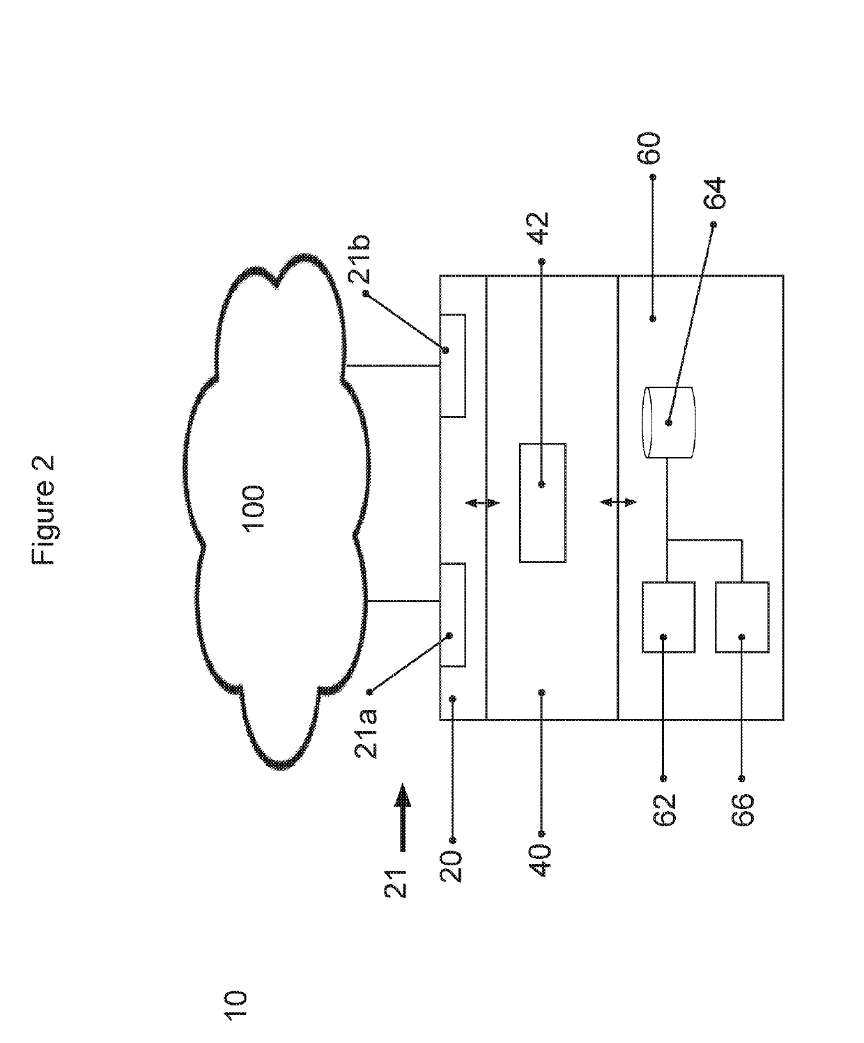 Data retention probes and related methods