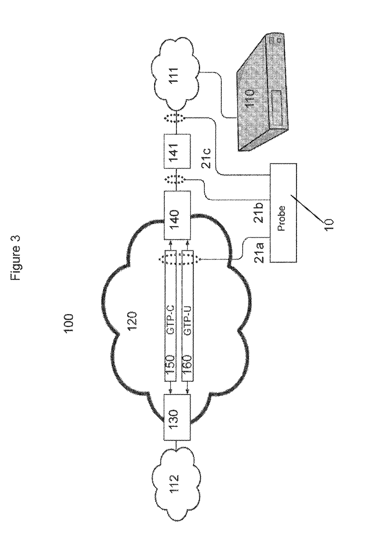 Data retention probes and related methods