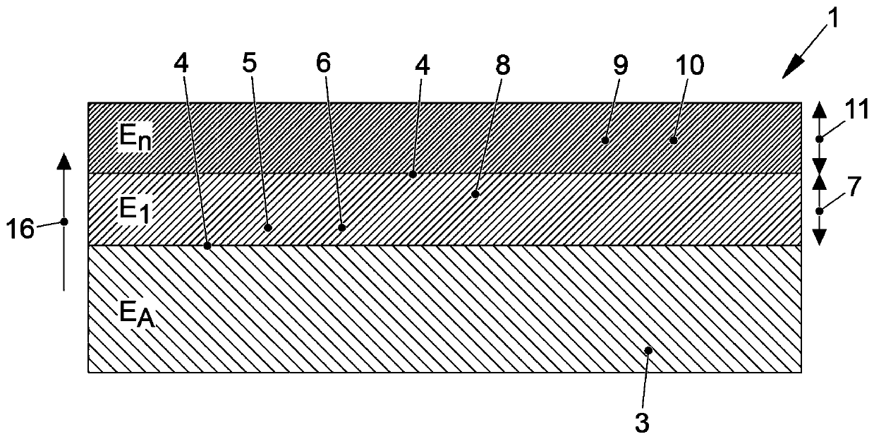 Active material body for a battery