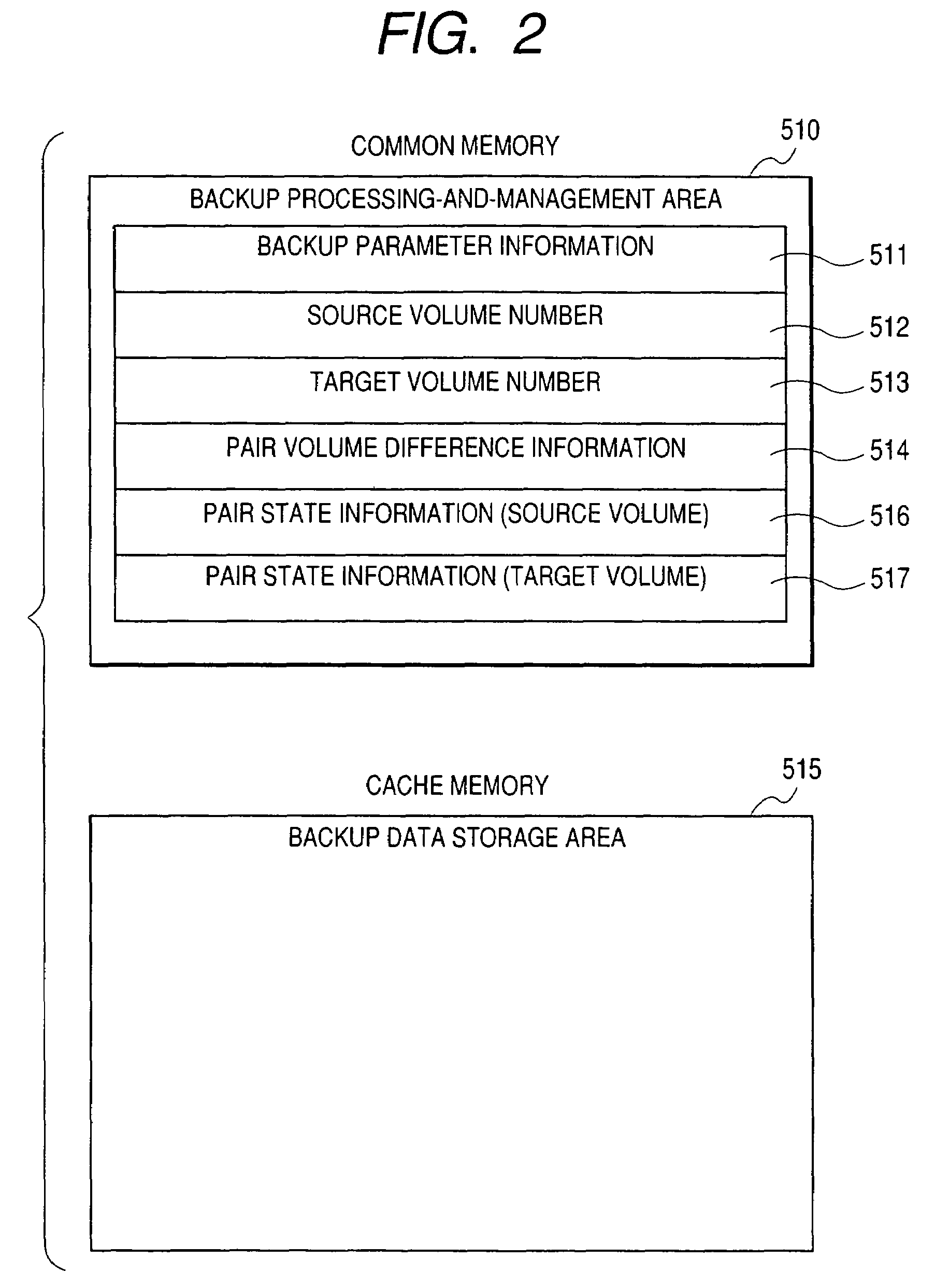 Storage system, backup system, and backup method